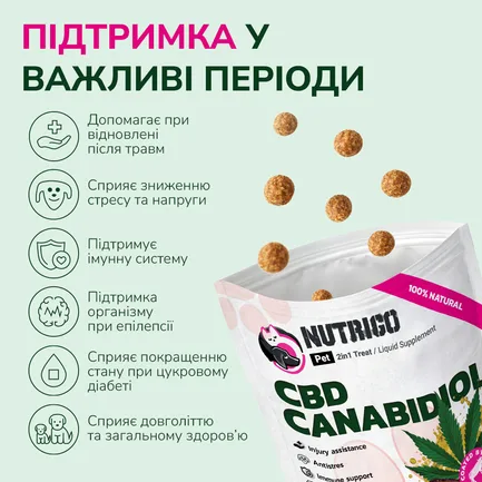 LK Baits Pet Nutrigo CBD Mini Функціональні ласощі для собак дрібних порід з конопляною олією (Ø 15 мм), 75 г: додаткове фото 4