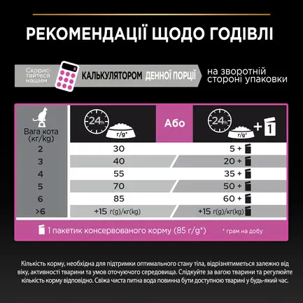 Сухий корм PRO PLAN Adult 1+ Delicate Digestion для дорослих котів з чутливою травною системою з індичкою 1,5 кг: додаткове фото 9