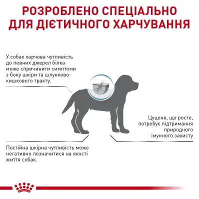 Дієтичний сухий корм Royal Canin HYPOALLERGENIC PUPPY для цуценят 3,5 кг: додаткове фото 4