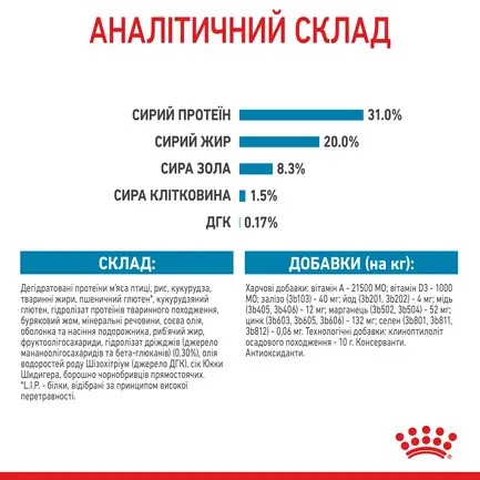 Сухий корм Royal Canin XSMALL PUPPY для цуценят мініатюрних порід 0,5 кг: додаткове фото 8