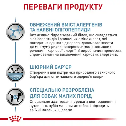 Дієтичний сухий корм Royal Canin ANALLERGENIC SMALL DOG для собак 3 кг: додаткове фото 2