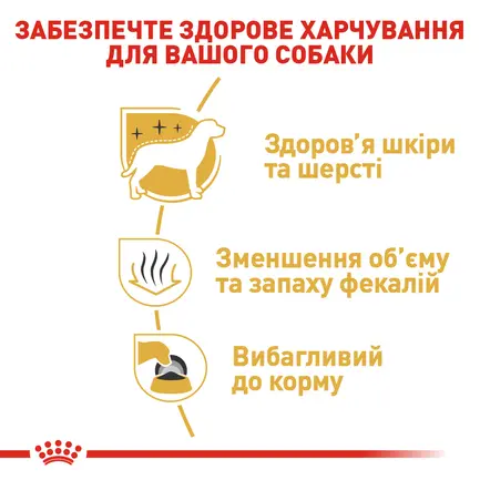 Сухий корм Royal Canin MALTESE ADULT для дорослих собак породи Мальтез 1,5 кг: додаткове фото 3