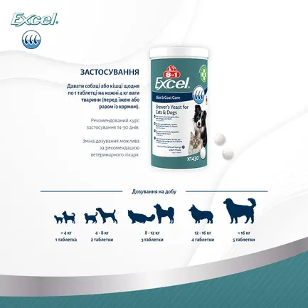 Вітаміни 8in1 Excel Brewers Yeast для собак та котів, пивні дріжджі з часником, для шкіри та шерсті, 260 шт: додаткове фото 11