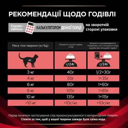 Сухий дієтичний корм PRO PLAN VETERINARY DIETS DM ST/OX Diabetes Managment для дорослих котів для регулювання надходження глюкози (цукровий діабет) 1,5 кг: додаткове фото 11