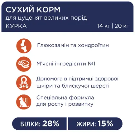 C4Р Premium сухий курка цуценята великі породи 14,0 кг: додаткове фото 5