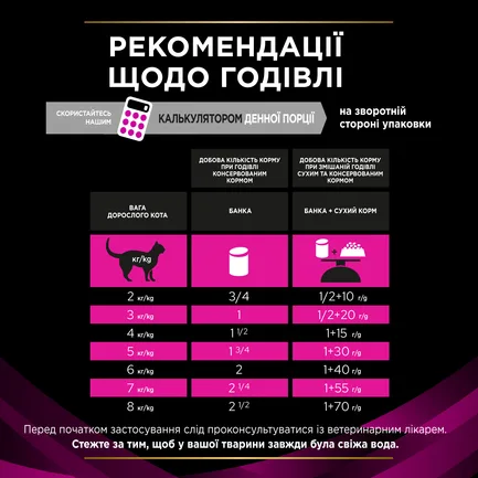 Вологий дієтичний корм PRO PLAN VETERINARY DIETS UR ST/OX Urinary для дорослих котів для розчинення та зниження утворення струвітних каменів 195 г: додаткове фото 10