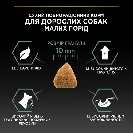 Сухий корм PRO PLAN Small&Mini Adult 1+ Sensitive Digestion для дорослих собак дрібних порід з чутливим травленням з ягням 3 кг: додаткове фото 9