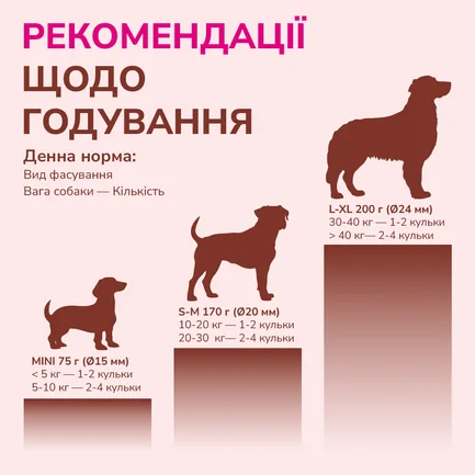 LK Baits Pet Nutrigo Salmon Oil S-M Функціональні ласощі для собак середніх порід з олією лосося (Ø 20 мм), 170 г: додаткове фото 6