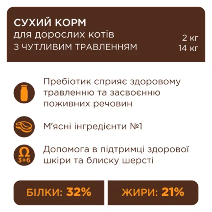 C4P Premium "Чутливе травлення". Сухий корм для дор. котів, 2 кг: додаткове фото 6