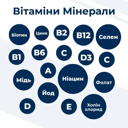 Сухий корм для дорослих собак великих та гіганських порід Dr.Clauder’s Best Choice Adult Large 3 пачки по 4 кг: додаткове фото 4