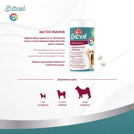 Вітаміни 8in1 Excel Multi Vitamin Adult для дорослих собак, мультивітамін, 70 шт: додаткове фото 11
