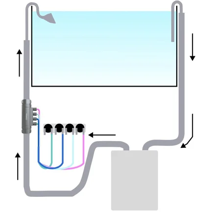 Адаптер для автоматичного дозування добрив Chihiros Dosing Flow Adapter 16/22 мм для зовнішнього фільтра: додаткове фото 5