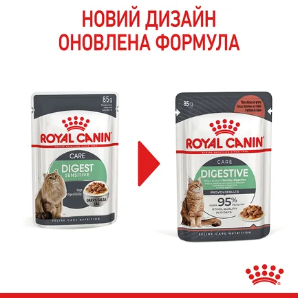 Вологий корм Royal Canin DIGEST SENSITIVE для котів всіх порід 85 г: додаткове фото 3