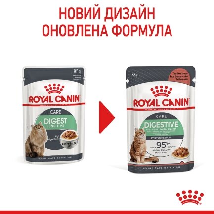 Вологий корм Royal Canin DIGEST SENSITIVE для котів всіх порід 85 г — Фото 2