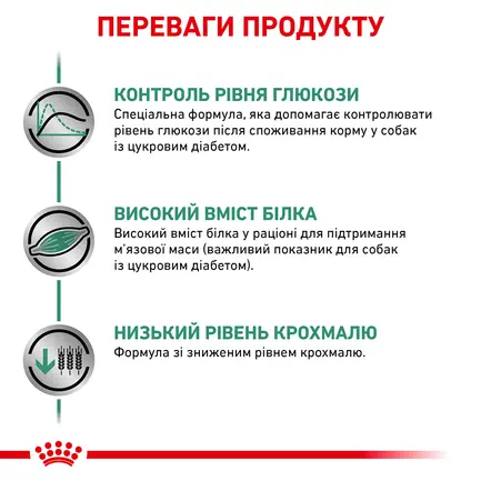 Дієтичний сухий корм Royal Canin DIABETIC DOG для собак 1,5 кг: додаткове фото 5