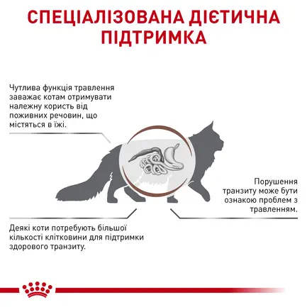 Дієтичний вологий корм Royal Canin GASTROINTESTINAL FIBRE RESPONSE CAT для котів 85 г: додаткове фото 3