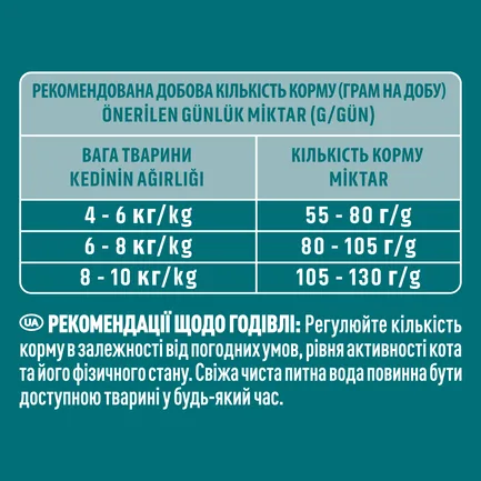 Сухий корм PURINA ONE Sterilcat для дорослих котів після стерилізації комплекс Bifensis з лососем та пшеницею, набір 2х200 г: додаткове фото 5