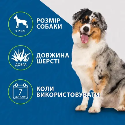 Фурмінатор FURminator для собак з довгою шерстю, розмір М: додаткове фото 7