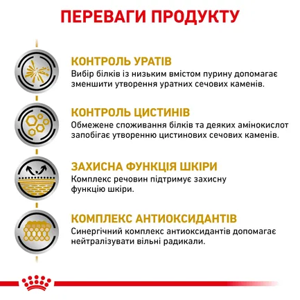 Дієтичний сухий корм Royal Canin URINARY S/O DOG для собак 2 кг: додаткове фото 3