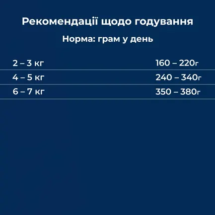 Вологий корм Dr.Clauder’s Best Selection №10 200 г для дорослих котів, оселедець та креветки з чіа: додаткове фото 5