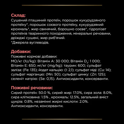Сухий дієтичний корм PRO PLAN VETERINARY DIETS DM ST/OX Diabetes Managment для дорослих котів для регулювання надходження глюкози (цукровий діабет) 1,5 кг: додаткове фото 9