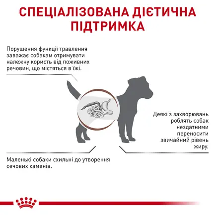 Дієтичний сухий корм Royal Canin GASTROINTESTINAL LOW FAT SMALL DOG для собак 3,5 кг: додаткове фото 2