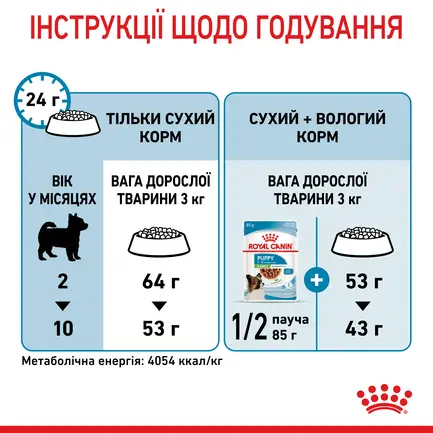 Сухий корм Royal Canin XSMALL PUPPY для цуценят мініатюрних порід 0,5 кг: додаткове фото 9
