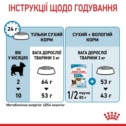 Сухий корм Royal Canin XSMALL PUPPY для цуценят мініатюрних порід 3 кг — Фото 7