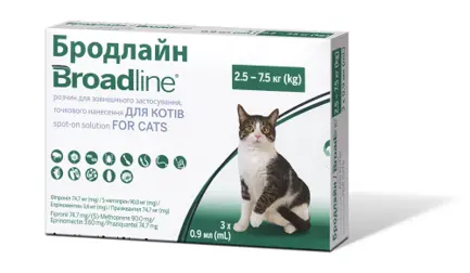Краплі Boehringer Ingelheim Broadline Спот-он проти паразитів для котів, L, 2.5-7.5 кг, ціна за 1 аплікатор
