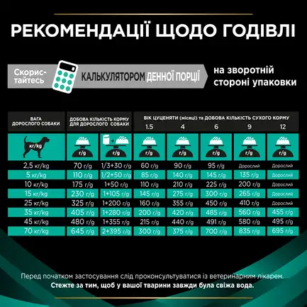 Сухий дієтичний корм PRO PLAN VETERINARY DIETS EN Gastrointestinal для дорослих собак та цуценят для усунення розладів травлення 12 кг: додаткове фото 11
