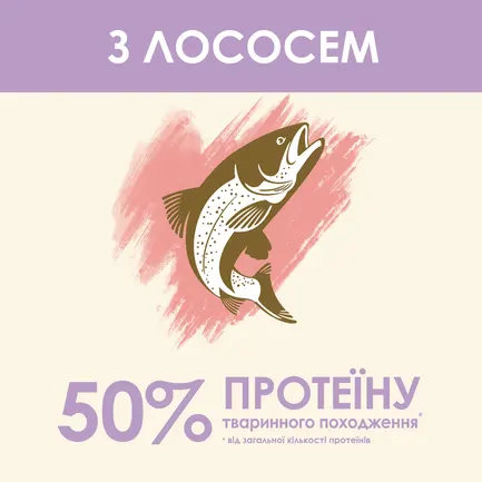 Сухий корм CAT CHOW Sensitive для дорослих котів із чутливою шкірою та травленням з лососем 15 кг: додаткове фото 6