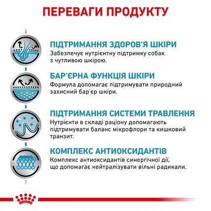 Дієтичний сухий корм Royal Canin SKIN CARE DOG для собак 2 кг: додаткове фото 4