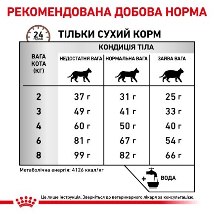 Дієтичний сухий корм Royal Canin HEPATIC CAT для котів 2 кг — Фото 4