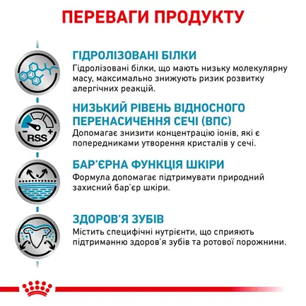 Дієтичний сухий корм Royal Canin HYPOALLERGENIC SMALL DOG для собак 1 кг: додаткове фото 3
