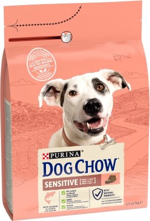 Сухий корм DOG CHOW Sensitive Adult 1+ для дорослих собак схильних до алергії з лососем 2,5 кг — Фото 1