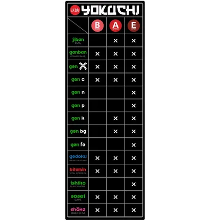 Комплексне добриво Yokuchi Gen X All in One 400 мл для акваріумних рослин: додаткове фото 2
