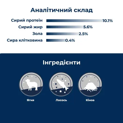 Вологий корм для дорослих котів Dr.Clauder’s Best Selection №4 курка та лосось з кіноа 200 г: додаткове фото 3