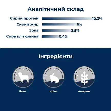 Вологий корм для дорослих котів Dr.Clauder’s Best Selection №3 ягня та кролик з амарантом 200 г: додаткове фото 3