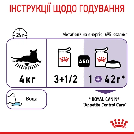 Вологий корм Royal Canin APPETITE CONTR CIG для котів всіх порід 85 г: додаткове фото 6