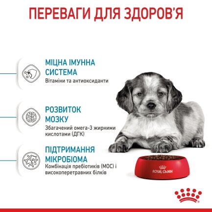 Сухий корм Royal Canin MEDIUM PUPPY для цуценят середніх порід 15 кг — Фото 4