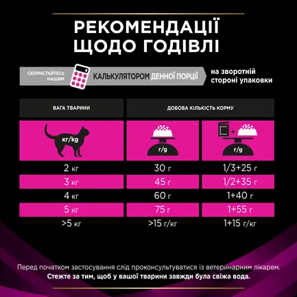 Сухий дієтичний корм PRO PLAN VETERINARY DIETS UR Urinary для дорослих котів для розчинення та зниження утворення струвітних каменів з куркою 350 г: додаткове фото 9