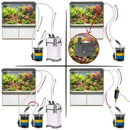 Зовнішній префільтр для акваріума Kruger Meier FlowPure Pro 2700 (16/22 мм) — 2.7 л: додаткове фото 5
