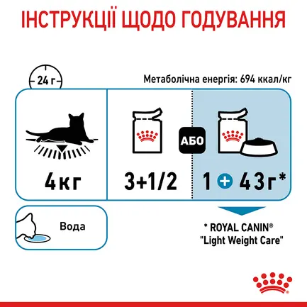 Вологий корм Royal Canin WET LIGHT WEIGHT CIG для котів всіх порід 85 г: додаткове фото 6
