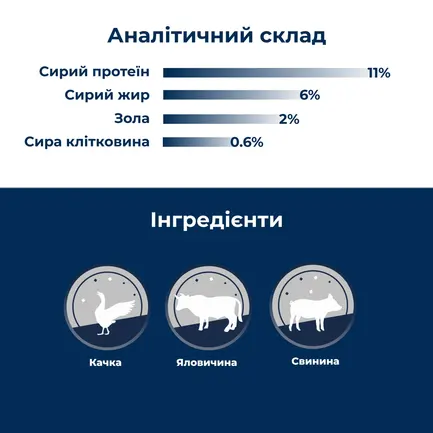 Вологий корм Dr.Clauder’s Selected Wild Game 800 г Дичина та Качка: додаткове фото 3