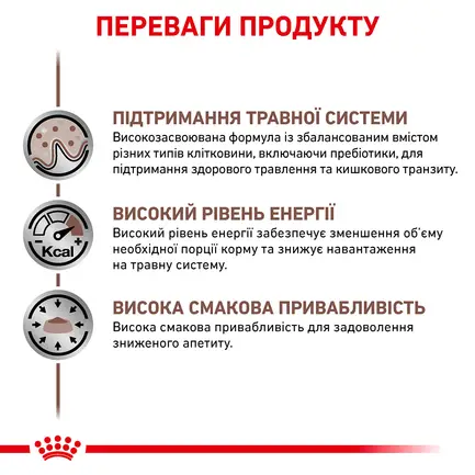 Дієтичний вологий корм Royal Canin GASTROINTESTINAL DOG (паштет) для собак 400 г: додаткове фото 3