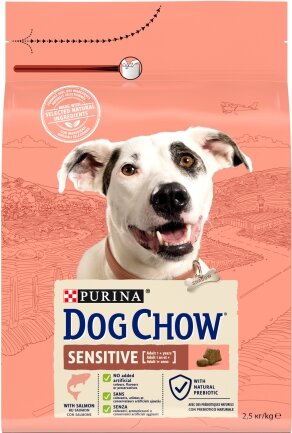 Сухий корм DOG CHOW Sensitive Adult 1+ для дорослих собак схильних до алергії з лососем 2,5 кг