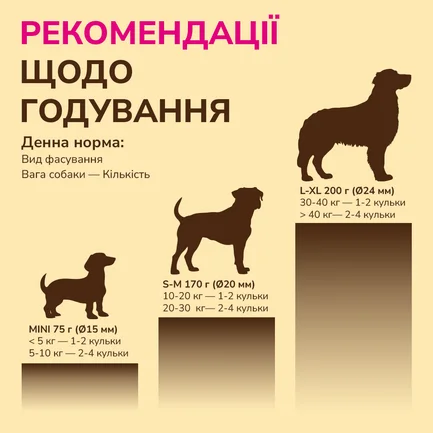 LK Baits Pet Nutrigo Worm-Ex Mini Функціональні ласощі для собак дрібних порід з рослинним комплексом для кишківника (Ø 15 мм), 75 г: додаткове фото 6