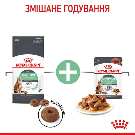 Вологий корм Royal Canin DIGEST SENSITIVE для котів всіх порід 85 г: додаткове фото 5