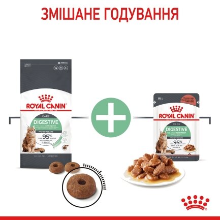 Вологий корм Royal Canin DIGEST SENSITIVE для котів всіх порід 85 г — Фото 4