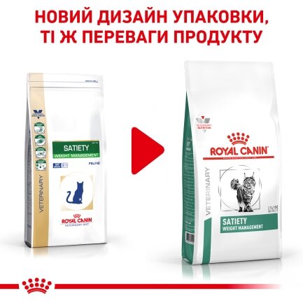 Дієтичний сухий корм Royal Canin SATIETY WEIGHT MANAGEMENT CAT для котів 0,4 кг — Фото 1